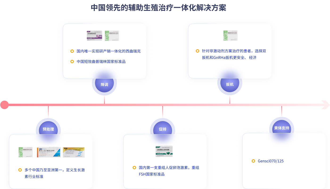伟德体育 - 综合体育赛事平台|奥体中心相助同伴